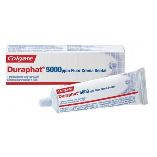 duraphat-5000-11-pp-x-1-pasta-dent-kyopa-ccs.webp
