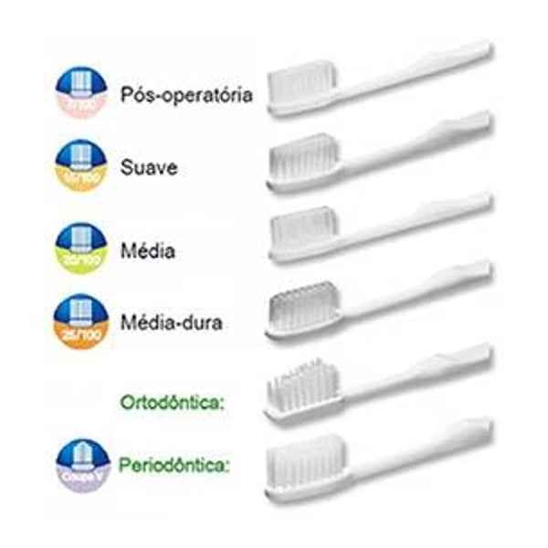 elgydium-clinic-esc-dent-extr-suav-15100-hlr5y-ccs.webp