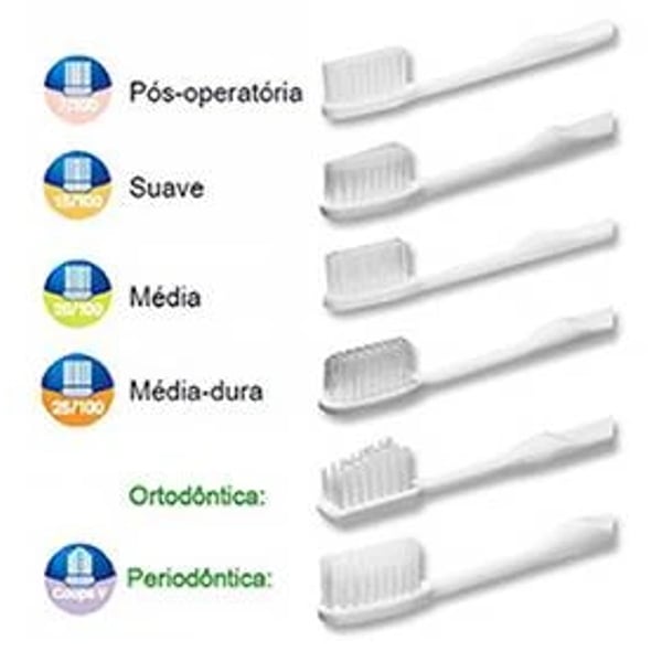elgydium-clinic-esc-dent-ortodontica-vmo7h-ccs.webp