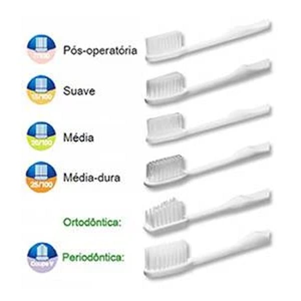 elgydium-clinic-esc-dent-pos-cirurg-7100-qscir-ccs.webp